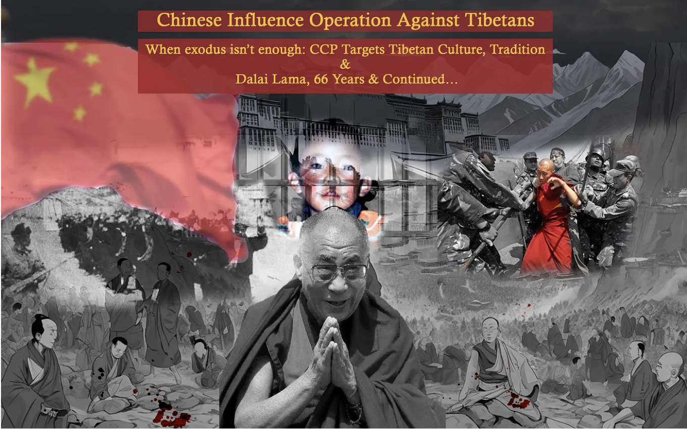 Cover image for Chinese Influence Operations Against Tibetans